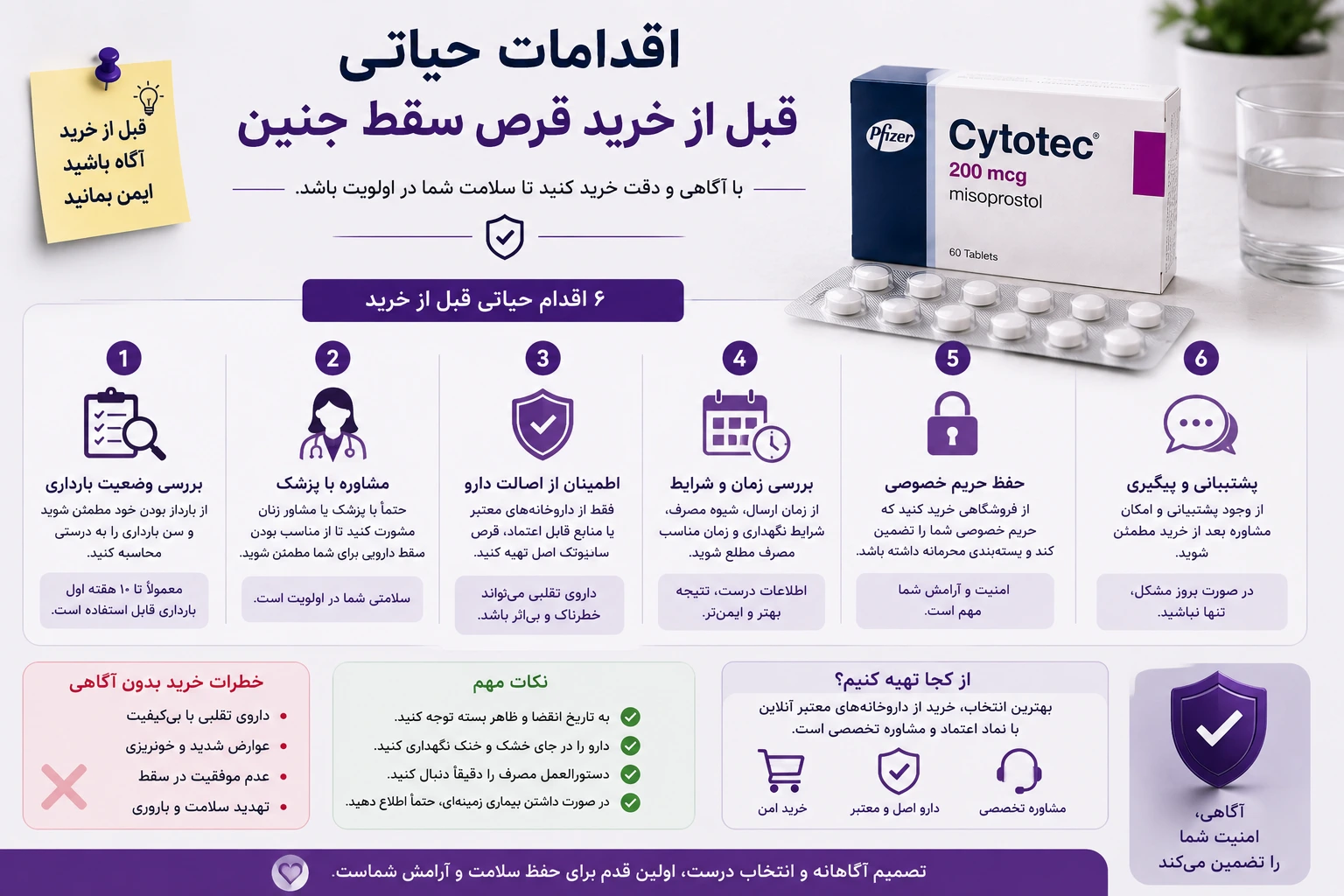 خرید قرص سقط جنین و بررسی های قبل از خرید قرص سقط سایتوتک جعبه سایتوتک واقدامات قبل از خرید