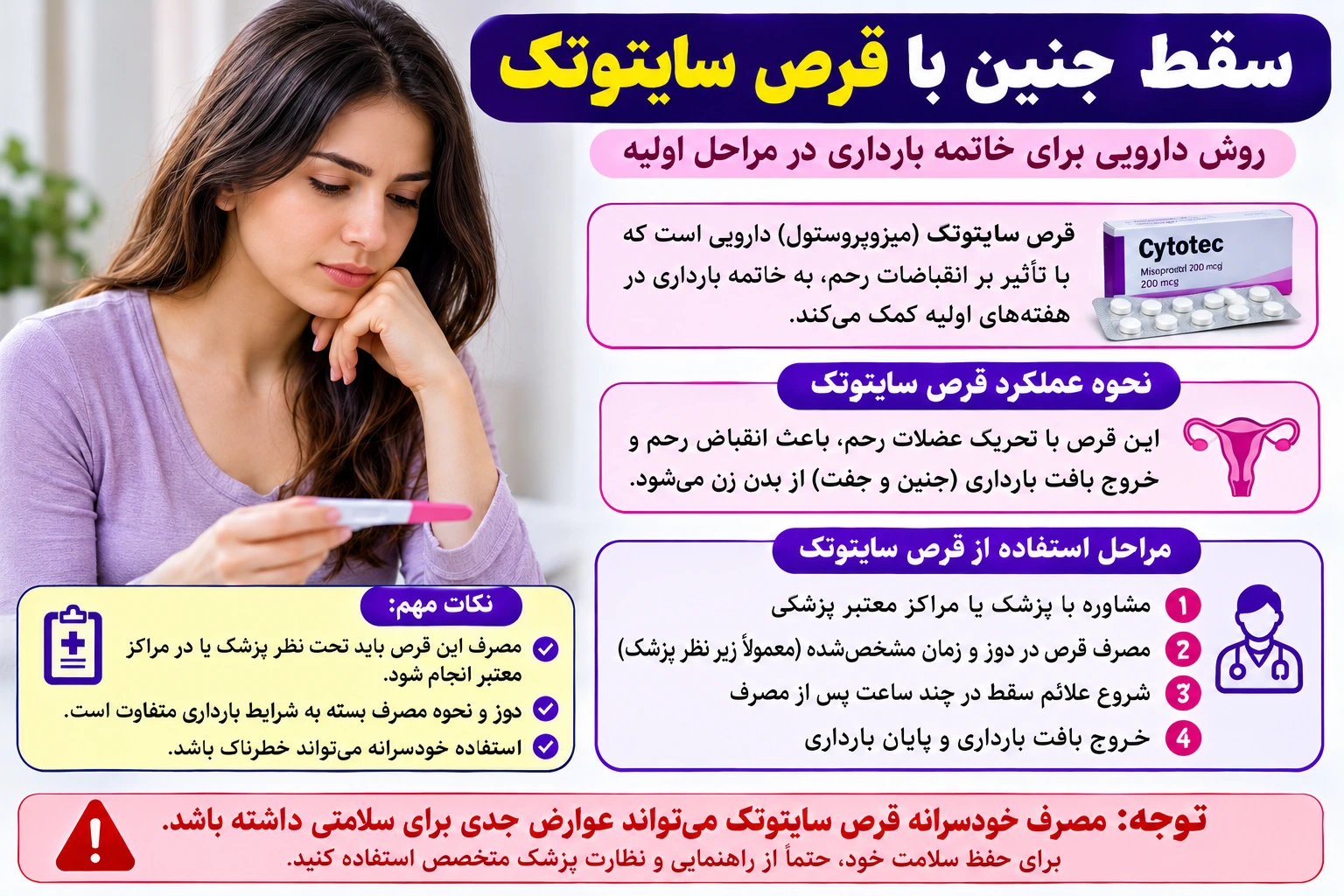 سقط جنین با قرص سایتوتک %%sep%% فیلم سقط جنین با قرص سایتوتک %%sep%% قرص سایتوتک چیست %%sep%% خونریزی بعد از سقط با قرص سایتوتک چند روز است