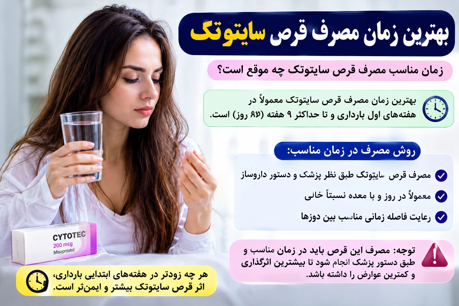 بهترین زمان مصرف قرص سایتوتک