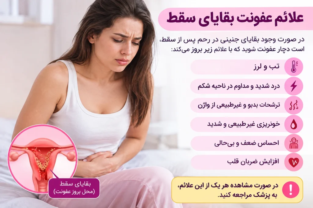 جدول علائم عفونت بقایای سقط