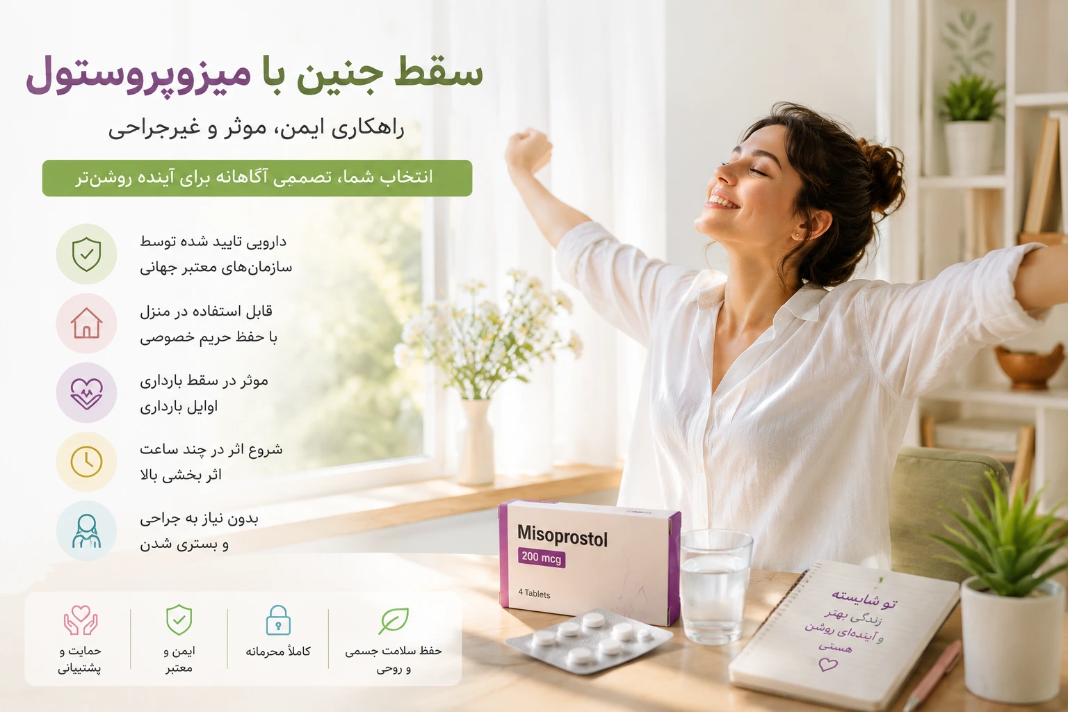 اگر به دنبال راهی مطمئن برای سقط جنین دارویی هستید، قرص میزوپروستول گزینه رایج و موثر است. طریقه مصرف، نکات درباره سقط با میزوپروستول