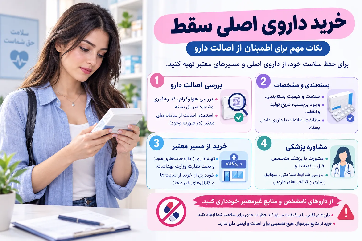 اینفوگرافی جهت خرید داروی اصلی سقط جنین با تضمین کیفیت و اصالت کلیک کنید. دریافت مشاوره تخصصی پزشکی، نحوه مصرف صحیح و نحوه تشخیص نمونه اورجینال
