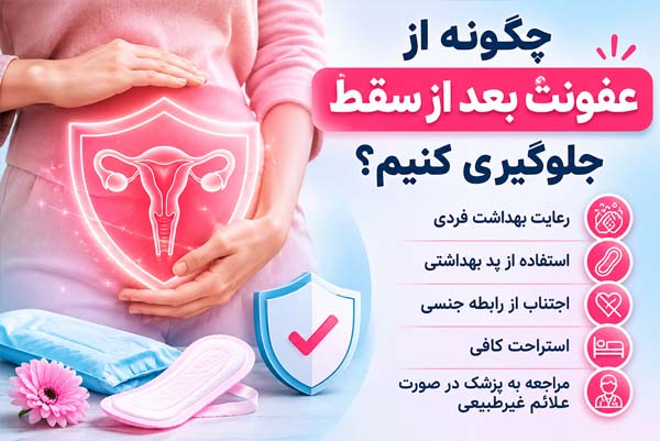 جلوگیری از عفونت بعد از سقط %%sep%% علائم خطر بعد از سقط %%sep%% راهنمای کامل مراقبت بعد از سقط %%sep%% مراقبت خانگی بعد از سقط