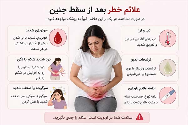 علائم خطر بعد از سقط %%sep%% سقط جنین قانونی %%sep%% بارداری ناخواسته چه کنم %%sep%% راهنمای کامل سقط دارویی %%sep%% قوانین سقط جنین در ایران
