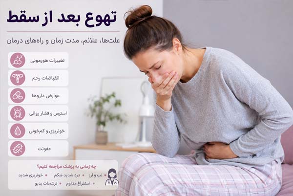 تهوع بعد از سقط چرا ایجاد می‌شود؟ علت‌های تهوع پس از سقط، مدت زمان طبیعی آن، روش‌های درمان خانگی و علائم خطر که نیاز به مراجعه به پزشک دارند